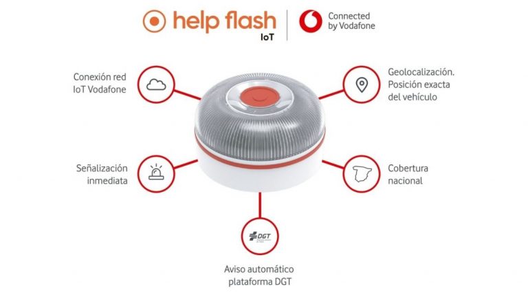 helpflash-iot-vodafone-conectada-geolocalizada-1