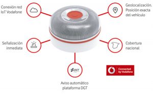 helpflash-iot-vodafone-conectada-geolocalizada (3)