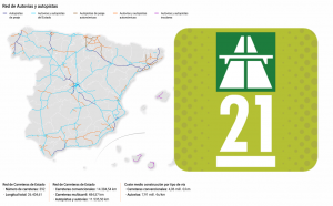 autovias-de-peajes-españa
